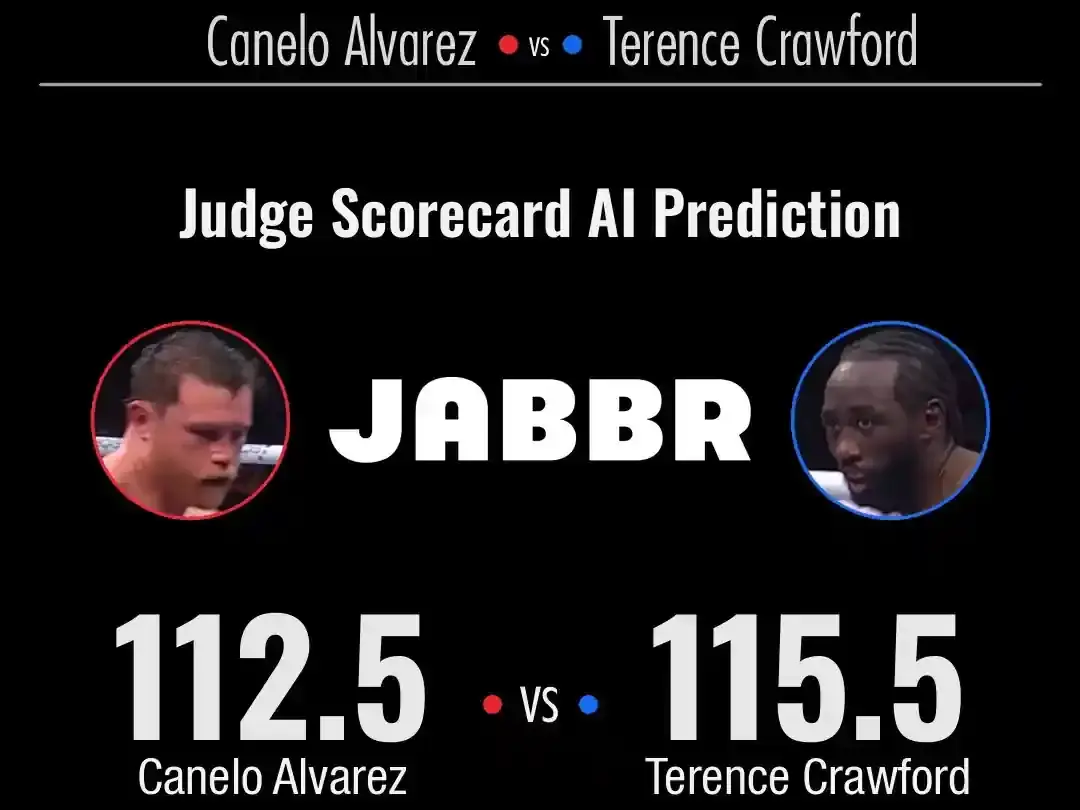 Canelo vs Crawford: Scorecard Controversy